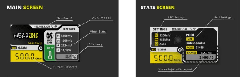 NerdAxe (500GH/s - 12W)
